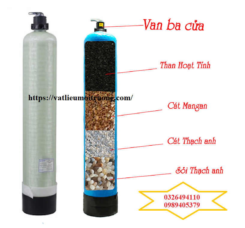 hệ thống lọc đầu nguồn