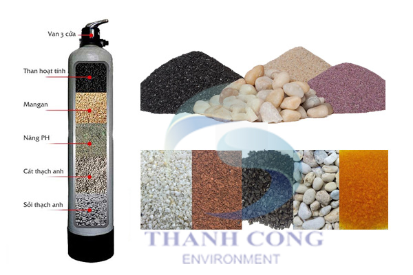 cat-loc-nuoc-thach-anh-1-1